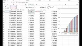 Using Weibull distributions [upl. by Hankins]