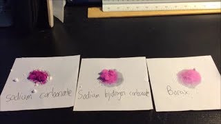 Using phenolphthalein as a pH indicator [upl. by Nattirb]