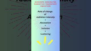 Radiative Heat transfer equation  Discrete ordinate modelling  CFD  Computational Fluid Dynamics [upl. by Ambler184]