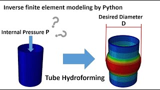 1 Tube hydroforming simulation in Abaqus software [upl. by Atenaz]