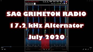 SAQ Grimeton Radio 172 kHz Alternator Transmission Jul 2020 [upl. by Negyam]