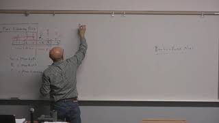 Algorithms Lecture 13 Maximum Subarray Problem using DivideandConquer [upl. by Vinson]