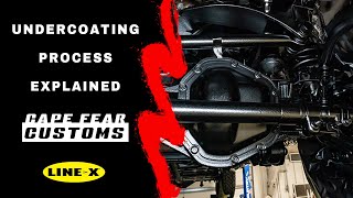 Undercoating Process Explained in 2 Minutes [upl. by Orr]