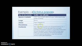 Classificare un documento storico  Il quotDictatus papaequot [upl. by Gerk]