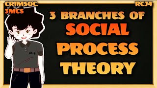 SOCIAL PROCESS THEORY  Criminology  Pinoy Animation [upl. by Tertias]