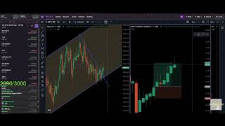 Live Trading Nifty 50 and Bank Nifty Option Trading nifty50 banknifty livetrading thechartistjr [upl. by Mohsen973]