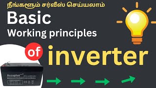 THE BASIC WORKING PRINCIPLES OF INVERTER [upl. by Otrebron228]