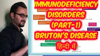 Immunodeficiency disorders Part1  Brutons disease in hindi [upl. by Brighton]