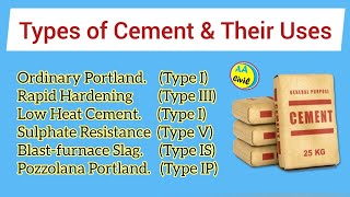 Different Types of Cements and Their Uses  Complete Example  All About Civil Engineer [upl. by Yeldnarb]