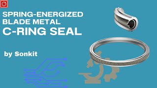 Discover the Future of Sealing Technology with Sonkits Blade Springenergized Metal CRing Seal [upl. by Dnaltruoc]