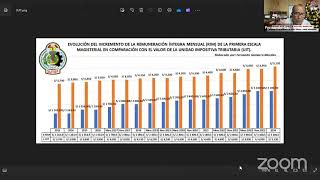 EL VALOR DE LA UNIDAD IMPOSITIVA TRIBUTARIA UIT Y SU IMPLICANCIA EN REMUNERACIÓN INTEGRA MENSUAL [upl. by Morly]