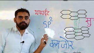 hybridization chemistry class 11hybridization how to hybridization chemistryNEETJETIITसंकरण [upl. by Granoff]