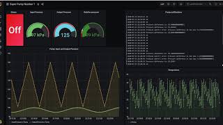 Demo Prosys OPC UA Simulation Server amp ogamma Visual Logger for OPC amp InfluxDB amp Grafana [upl. by Thetisa447]