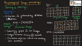 DIP46 Dilation and Erosion Opening and Closing in Image morphology  EC Academy [upl. by Lirbaj]