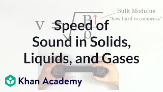 Relative speed of sound in solids liquids and gases  Physics  Khan Academy [upl. by Arias]