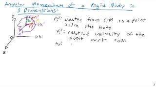 Three Dimensional Dynamics  Part 1  Engineering Dynamics [upl. by Naes]
