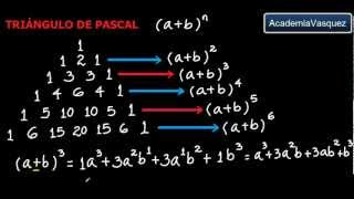 El Triángulo de Pascal Teoría [upl. by Rratsal]