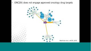 Unlocking GPCRs for Oncology Webinar [upl. by Aihsekyw]