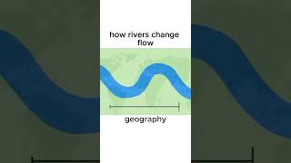 Rivers and Mountains knowledge education [upl. by Ordep594]