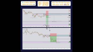 📊November Trades📊 [upl. by Ninnahc]