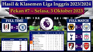 Hasil Liga Inggris Tadi Malam  Fulham vs Chelsea  Klasemen EPL 20232024 Pekan ke 7 [upl. by Kaczer]