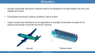 Aerospace Structures I  1 Course Overview and Systems Engineering [upl. by Dianne]