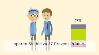 Spartipps – Wie kann ich Prämien in der Grundversicherung sparen [upl. by Avrom252]