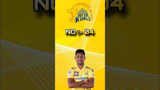 CSK 5 Retained Players for IPL 2025  csk retainedplayers ipl2025 cskfans [upl. by Nairred283]