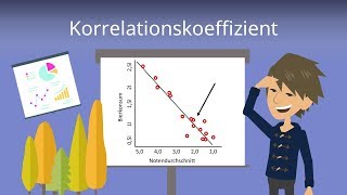 Pearson Korrelationskoeffizient berechnen  Statistik einfach erklärt [upl. by Ahsitruc]