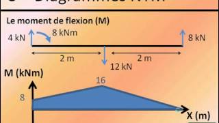 Les Calendriers Plaisir dApprendre 2021 sont là poutre du temps Montessori [upl. by Eneryt127]