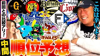 【中間順位予想発表‼︎】高木豊がガチで予想するプロ野球中間順位予想について語ります！ [upl. by Aserehs]