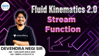 Stream Function  Fluid Kinematics 20  GATE20222023  By AIR1 NegiSir [upl. by Philipines]