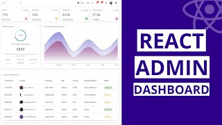 React Admin Panel Tutorial  React Admin Dashboard Template Design [upl. by Ahsat]