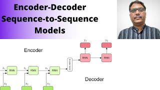 Encoder Decoder Sequence to Sequence Models II Sequence to Sequence with Neural Network [upl. by Steele]