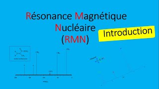 Spectroscopie RMN  Introduction  شرح بالدارجة [upl. by Maleeny]