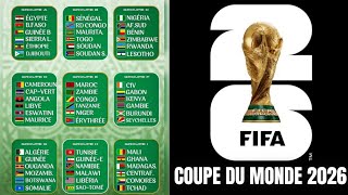 🇲🇦GROUPE QUALIFICATION COUPE DU MONDE 2026 [upl. by Middle]