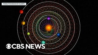 Rare quotinsyncquot solar system discovered by scientists [upl. by Lessard]