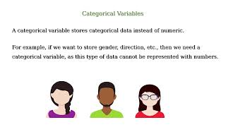 What are numerical categorical nominal ordinal and dichotomous variables [upl. by Westney]