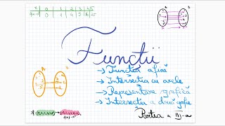 Functii  Partea a IIIa [upl. by Merril]