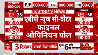 Assembly Election ABP C Voter Opinion Poll  BJP  Congress 5 राज्यों का फाइनल ओपिनियन पोल [upl. by Ivonne]