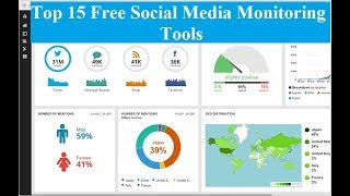 Top 15 Free Social Media Monitoring Tools [upl. by Loziram596]