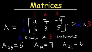 Intro to Matrices [upl. by Carita]