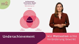 Underachievement überwinden Wie Motivation echte Veränderung bewirkt [upl. by Glennis]