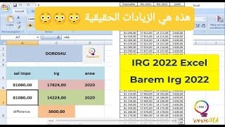 Barème IRG 2022  IRG 2022 Excel [upl. by Aneret]