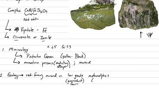 Mineralogy Lecture 42 Sorosilicates Epidote [upl. by Elahcar]