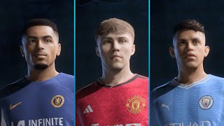 FIFERs FC24 REALISM MOD ALPHA NEW FACES REVEAL [upl. by Guise764]