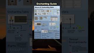 Minecraft Enchanting Guide minecraft guide enchanting minecraftguide [upl. by Art181]