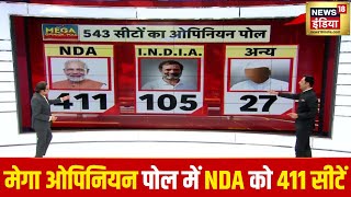 Mega Opinion Poll ओपिनियन पोल में फिर Modi मैजिक चलने का अनुमान  Lok Sabha Election 2024 BJP [upl. by Arihsa]