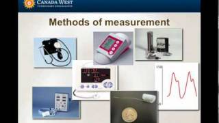 The Cardiac Workup  Physical Examination NonInvasive Blood Pressure and ECG  part 2 [upl. by Aileve]