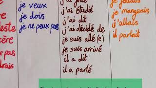 moves and routines for French GCSE 2 Au college [upl. by Hennie]